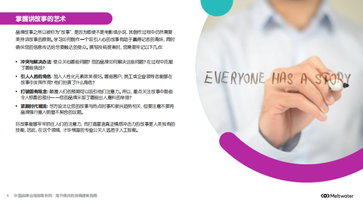 2025年中国品牌出海指南系列： 海外媒体的投稿提案指南_第6页
