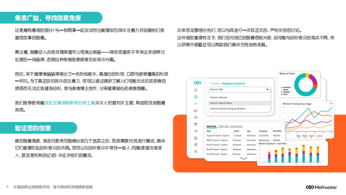 2025年中国品牌出海指南系列： 海外媒体的投稿提案指南_第9页