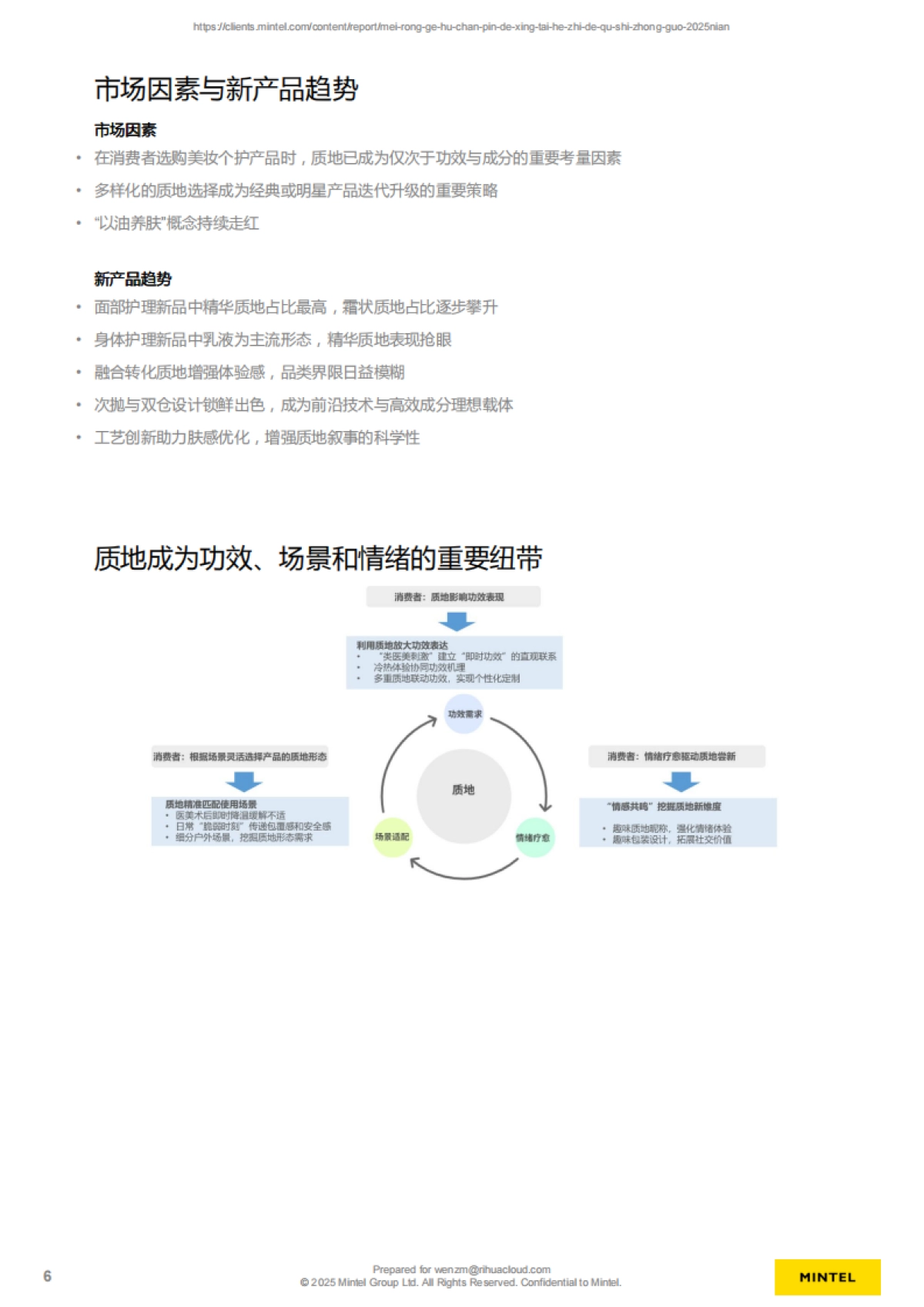 2025年中国美容个护产品的形态和质地趋势报告_第4页