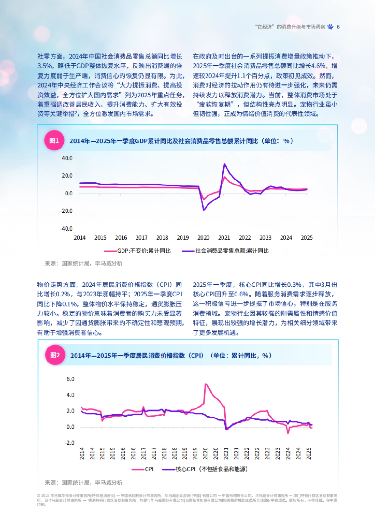 2025年中国宠物行业市场报告-“它经济”的消费升级与市场洞察_第7页