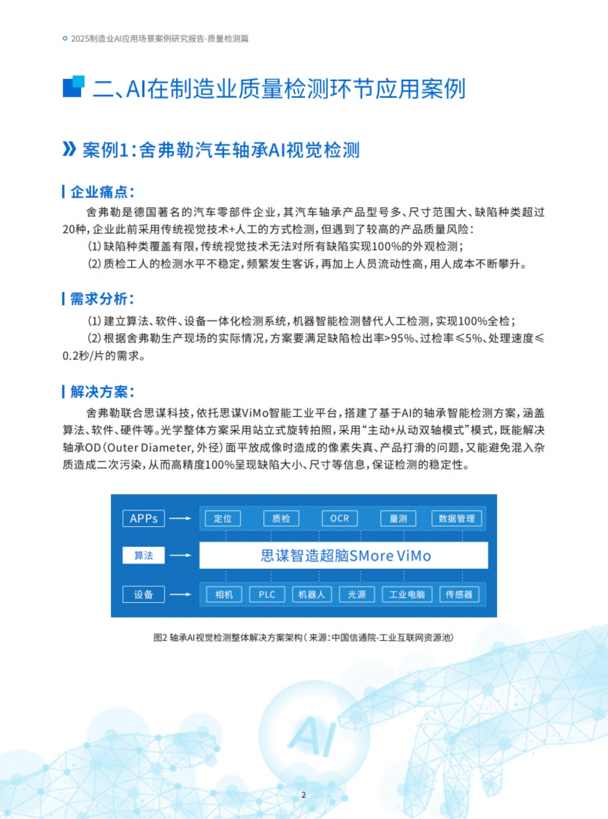 2025年制造业AI应用场景案例研究报告-质量检测篇_第5页