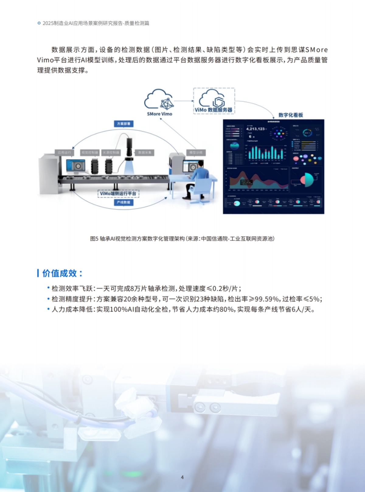 2025年制造业AI应用场景案例研究报告-质量检测篇_第7页