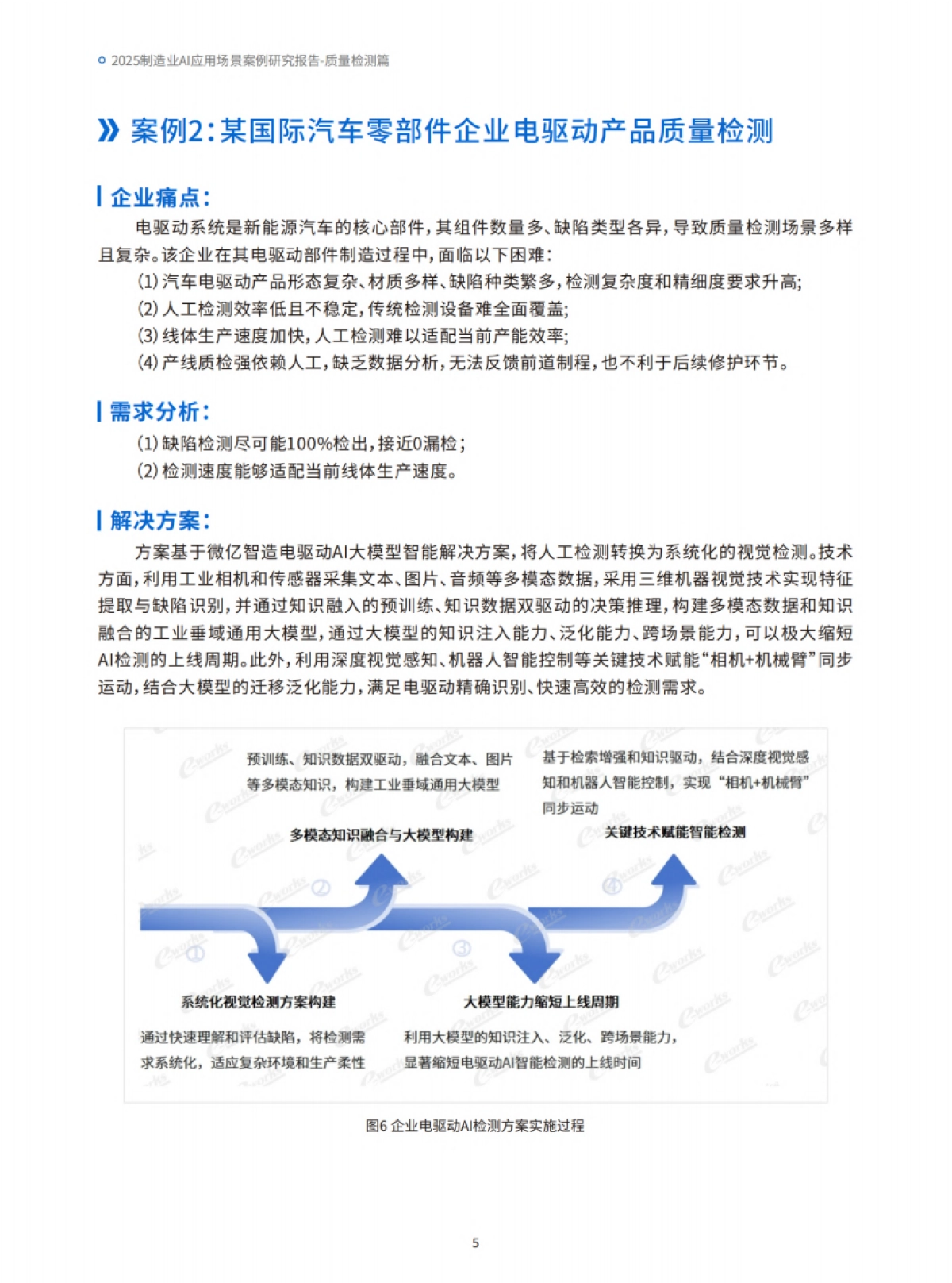 2025年制造业AI应用场景案例研究报告-质量检测篇_第8页