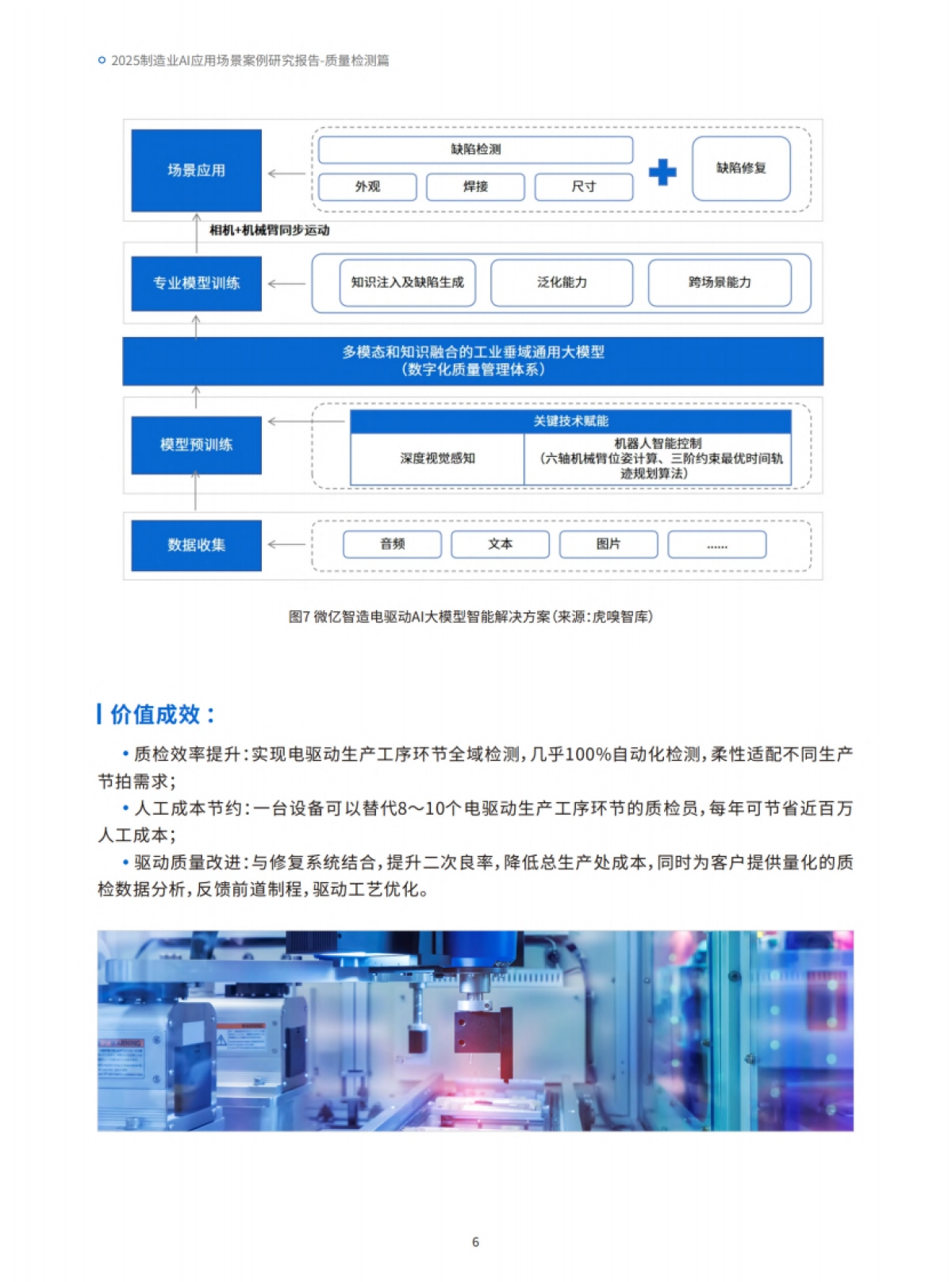 2025年制造业AI应用场景案例研究报告-质量检测篇_第9页