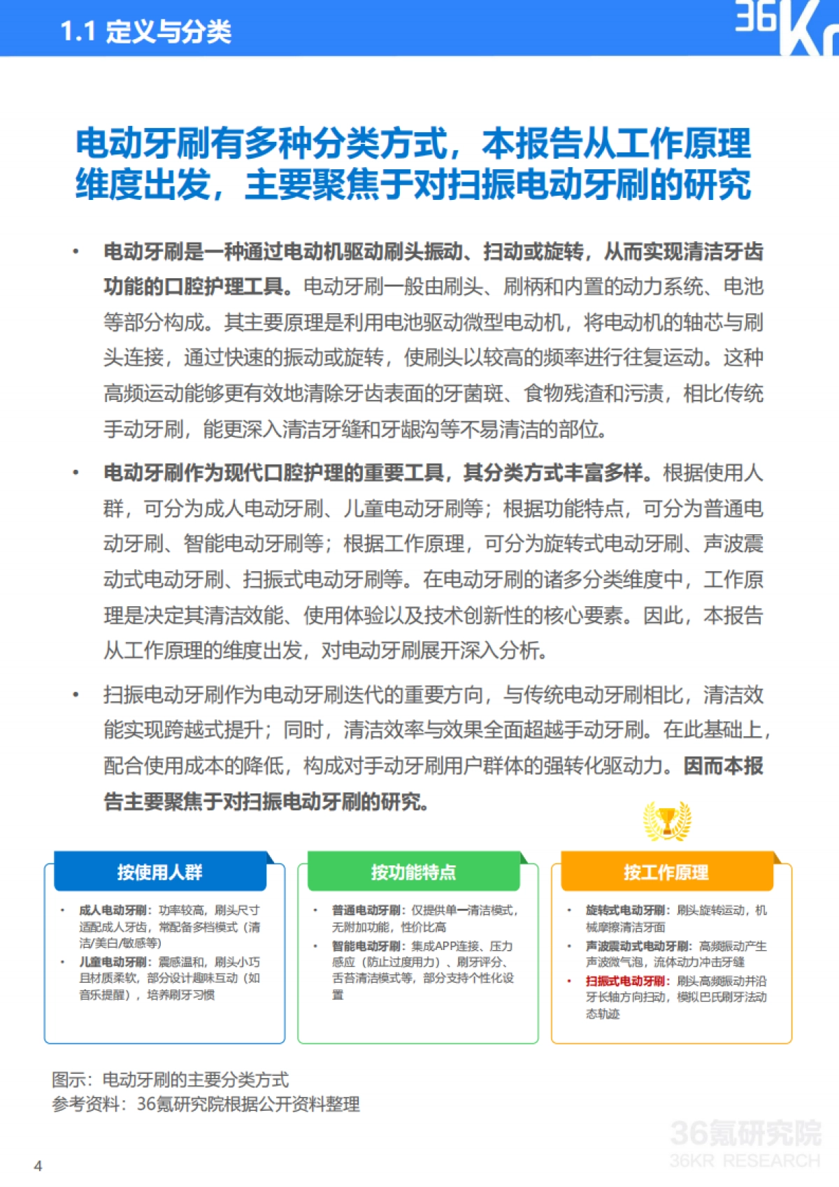 2025年扫振电动牙刷行业研究报告_第5页