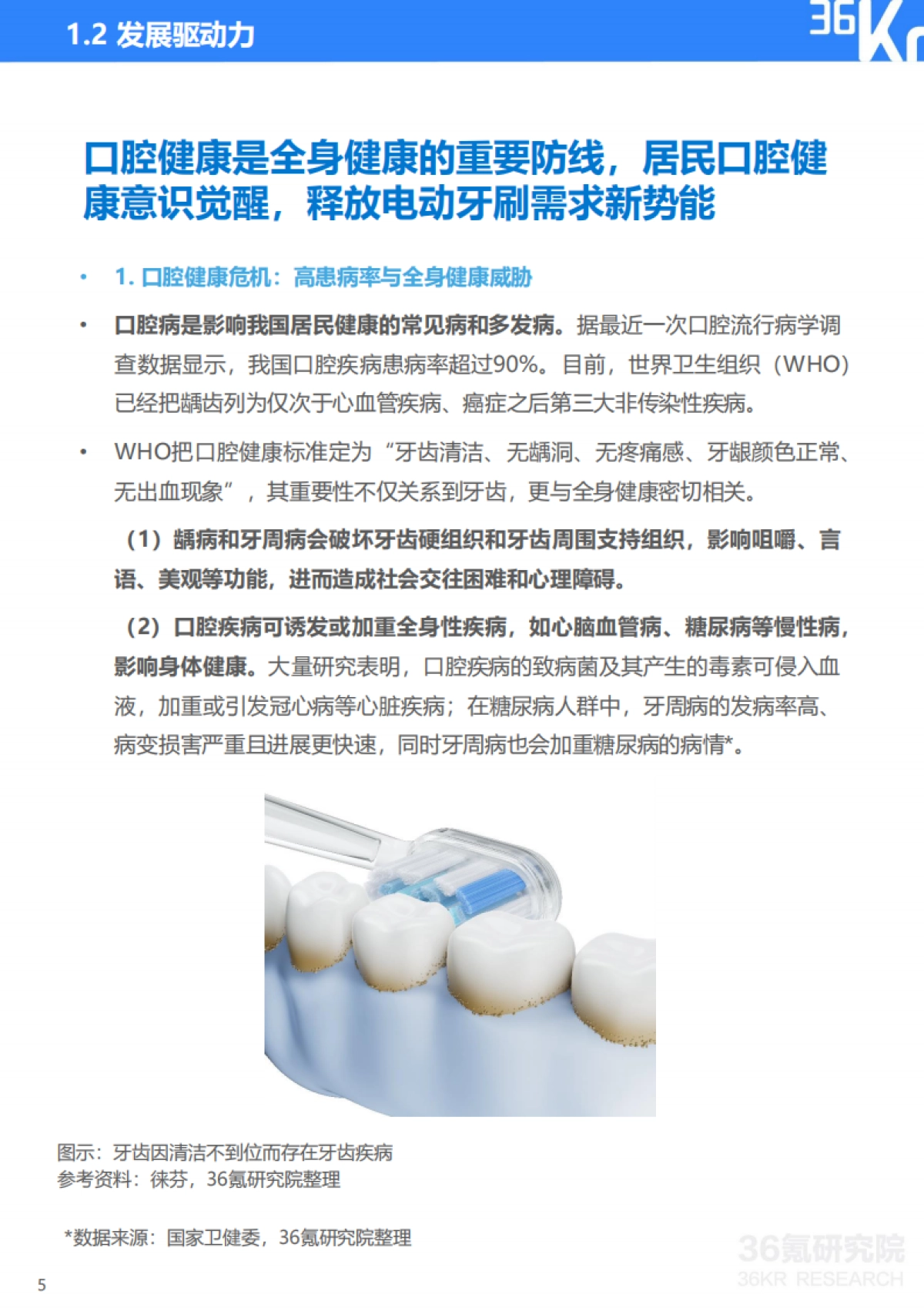 2025年扫振电动牙刷行业研究报告_第6页