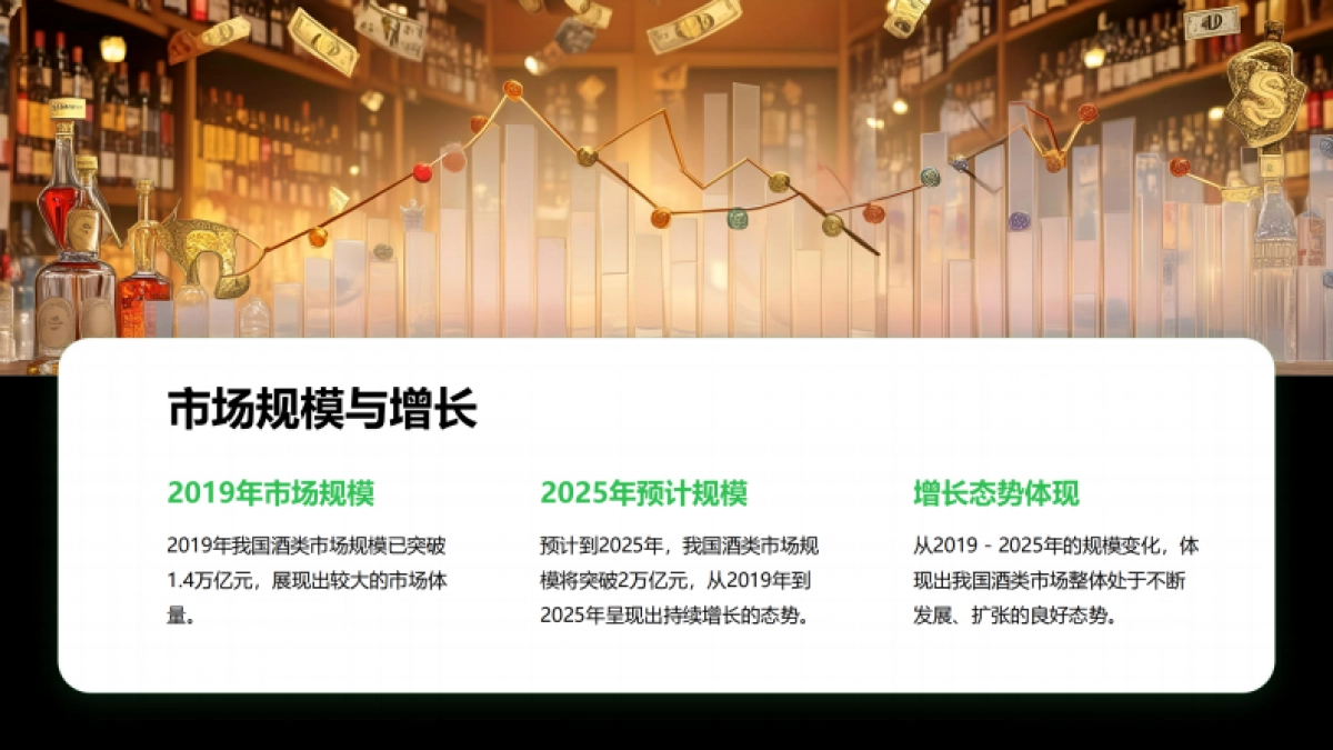 2025年酒水新零售渠道变革与消费趋势报告_第3页