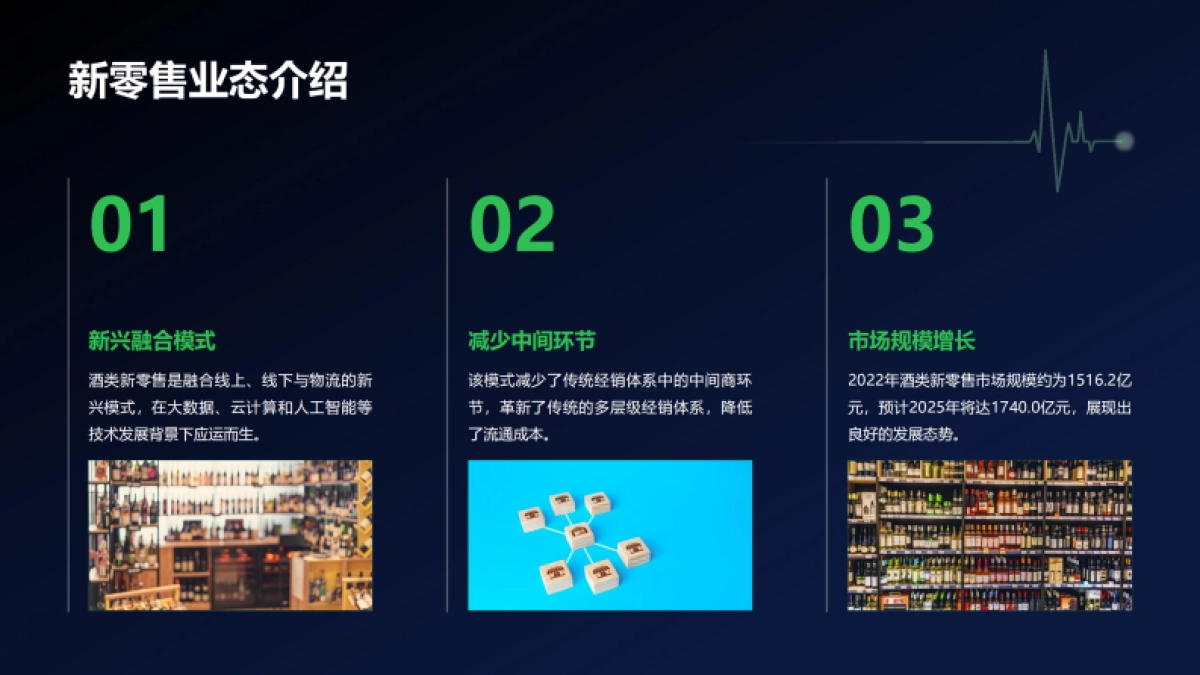 2025年酒水新零售渠道变革与消费趋势报告_第7页