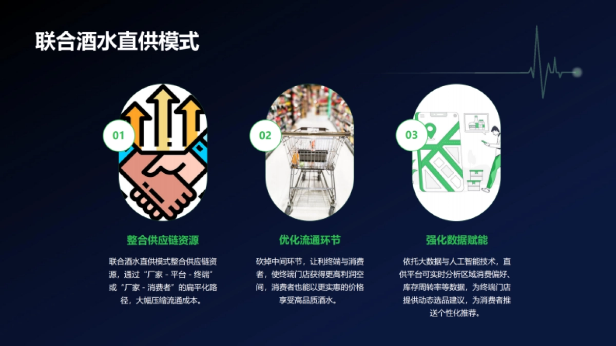 2025年酒水新零售渠道变革与消费趋势报告_第9页