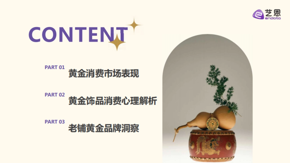 2025年黄金饰品消费分析报告_第2页
