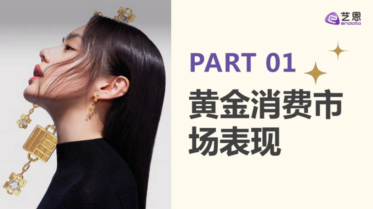 2025年黄金饰品消费分析报告_第3页