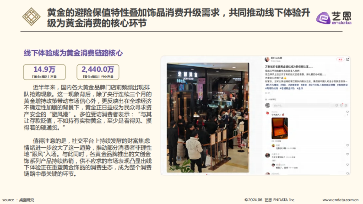 2025年黄金饰品消费分析报告_第7页