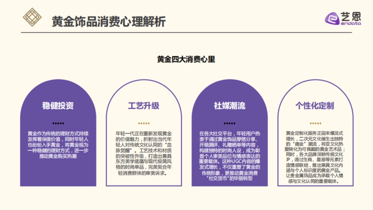 2025年黄金饰品消费分析报告_第9页