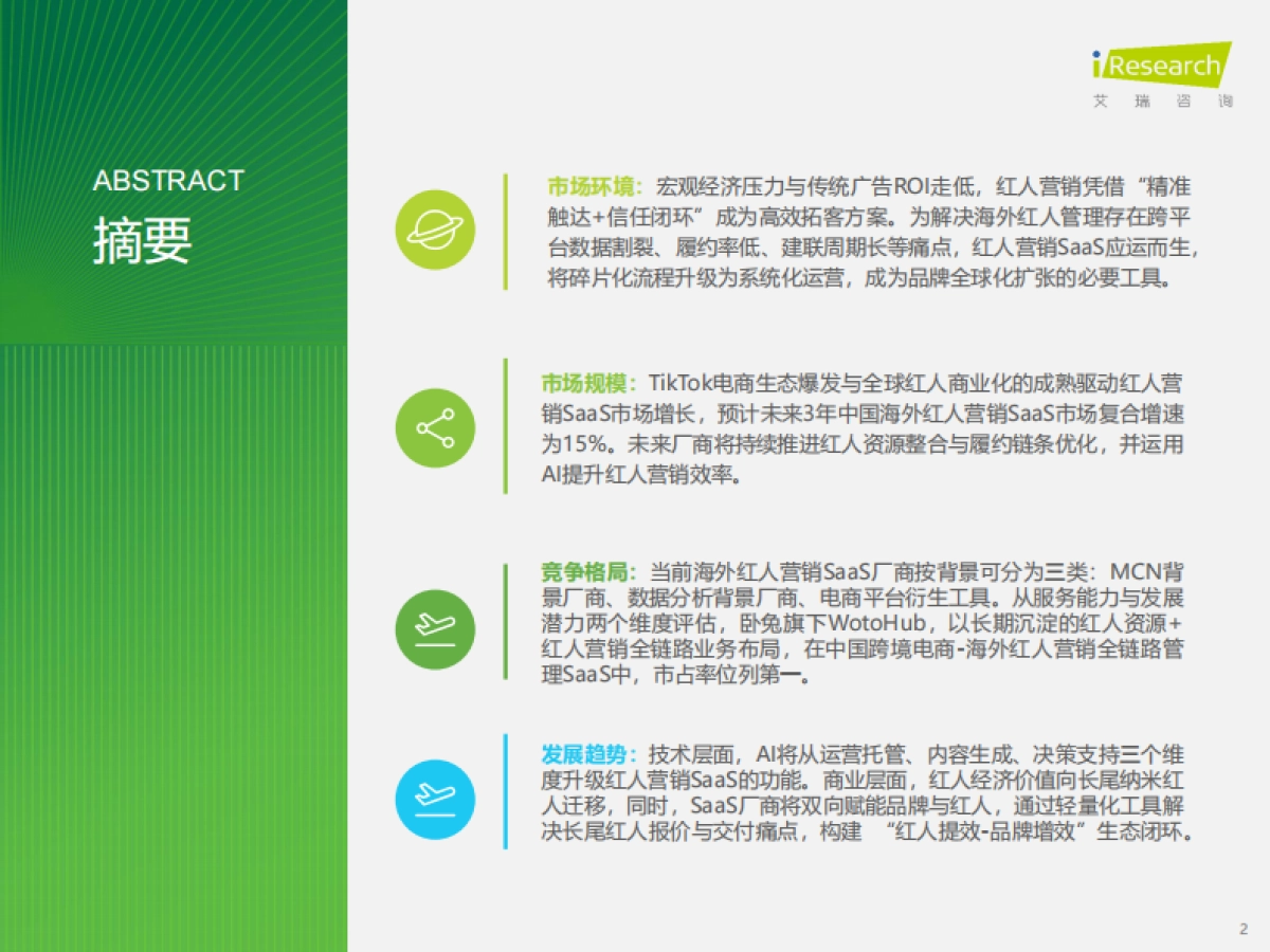 2025年海外红人营销SaaS行业研究报告_第2页