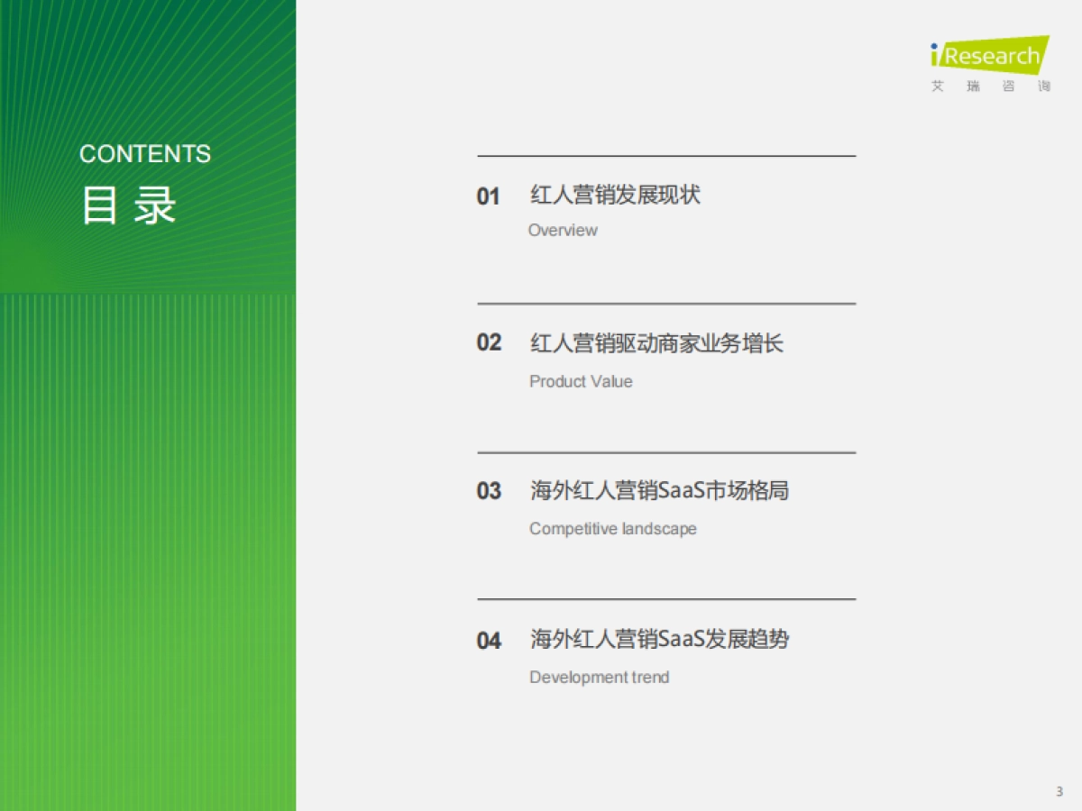 2025年海外红人营销SaaS行业研究报告_第3页