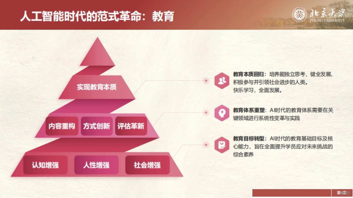 2025年DeepSeek在教育和学术领域的应用场景与案例（中）-北京大学_第5页