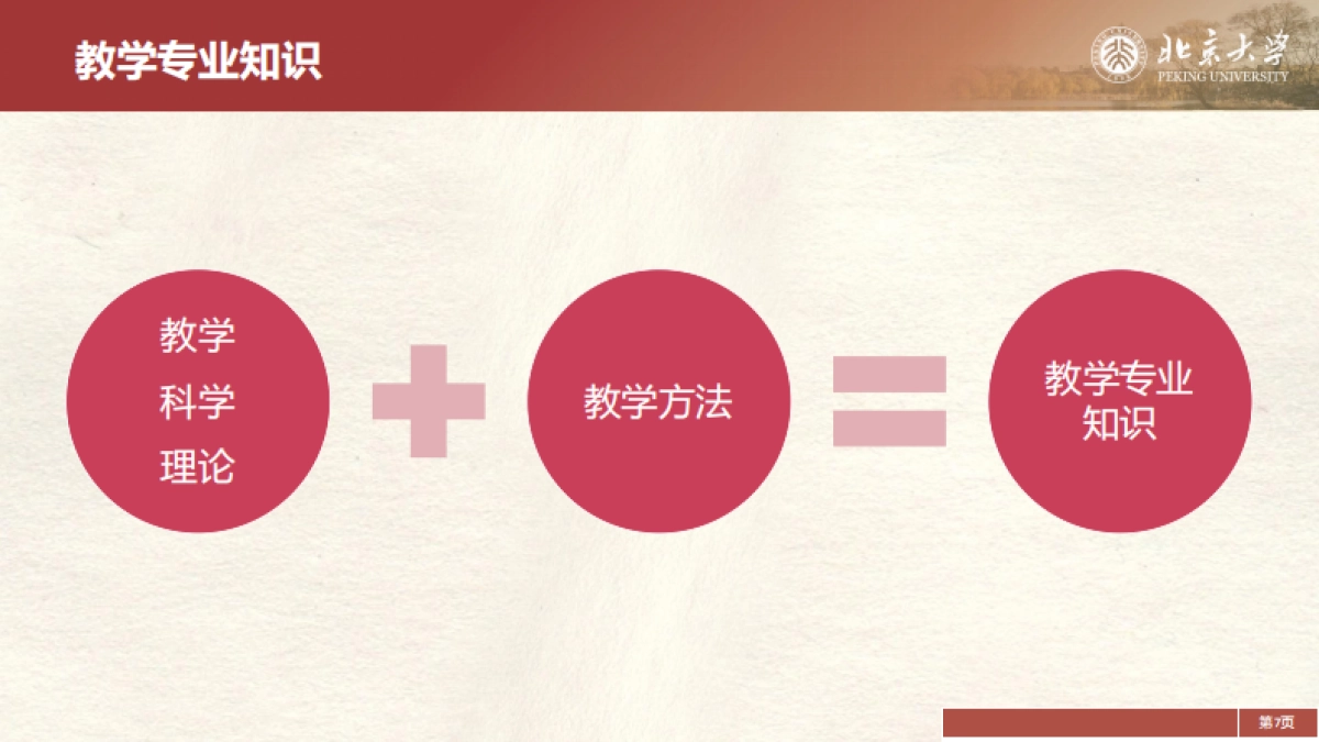 2025年DeepSeek在教育和学术领域的应用场景与案例（中）-北京大学_第7页