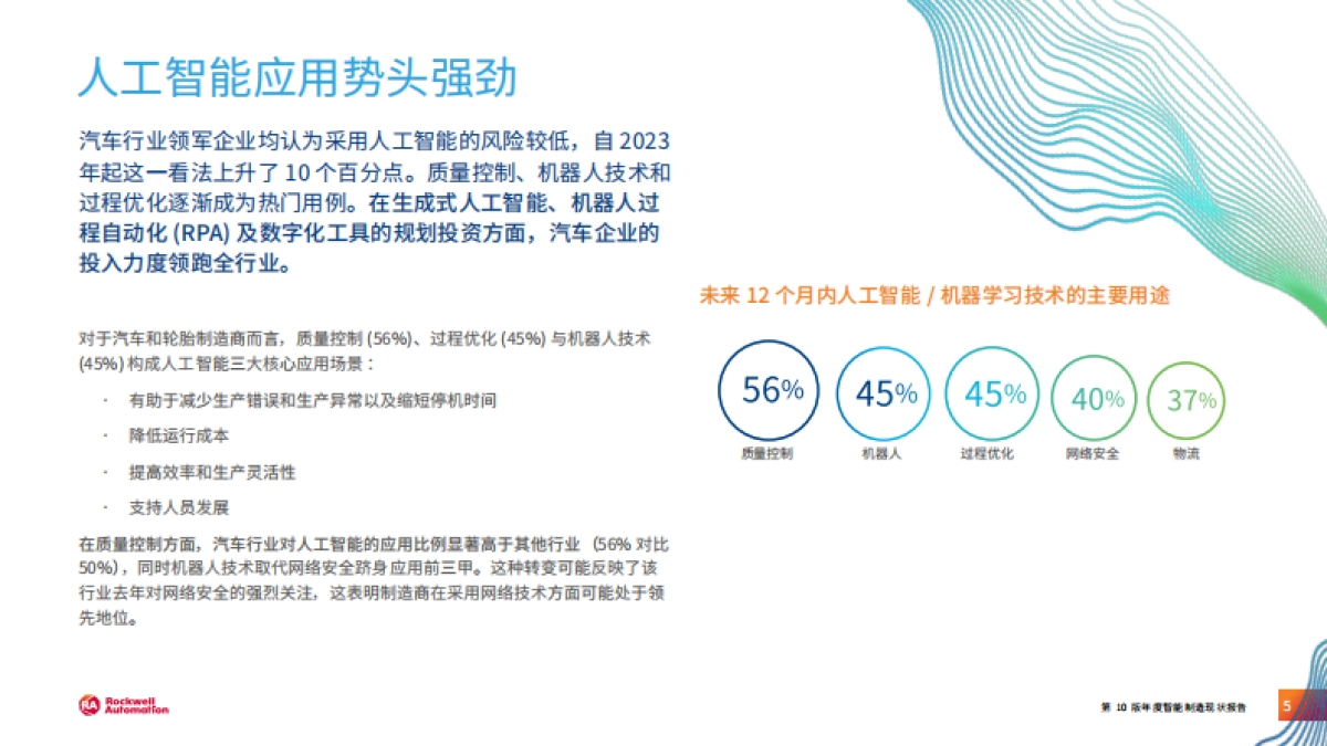 2025 年智能制造现状:汽车行业报告_第5页