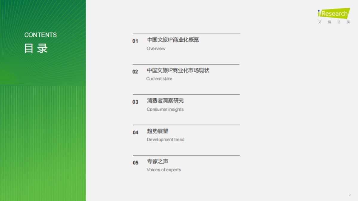 2024年中国文旅IP商业化报告_第2页