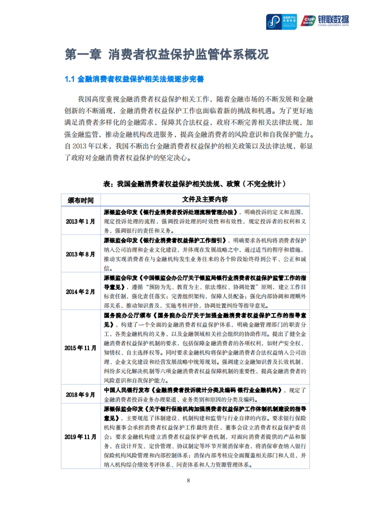 2024零售金融消费者权益保护专题报告_第8页