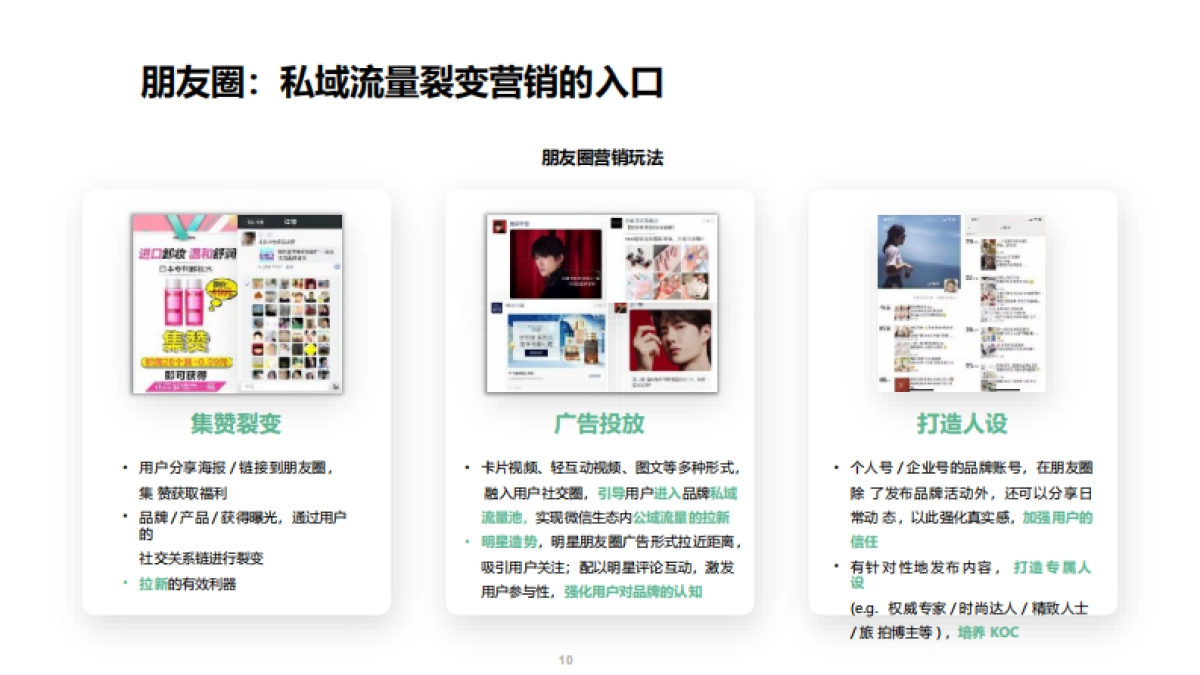 微信私域运营打法和案例拆解_第10页