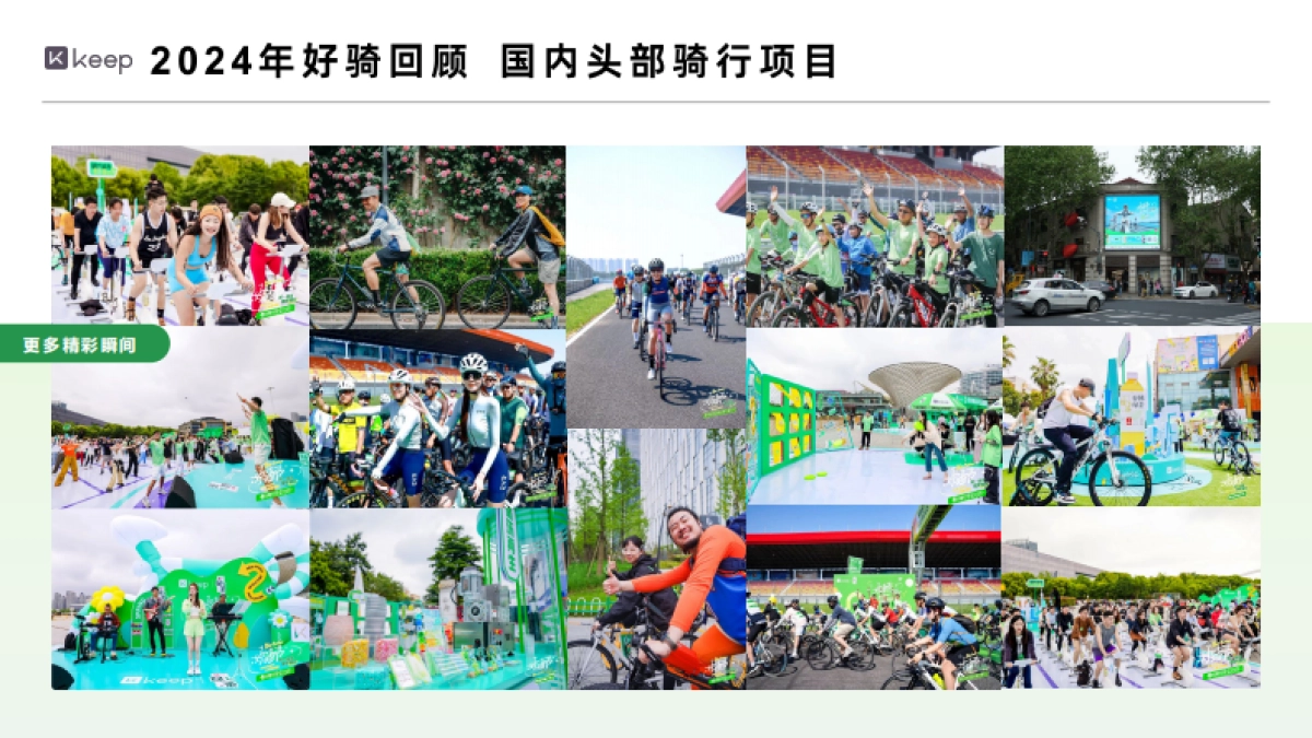 Keep好骑系列营销招商通案_第10页