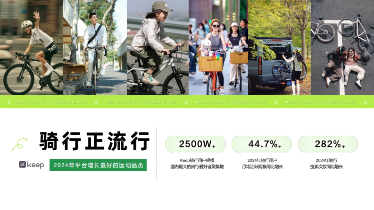 Keep好骑系列营销招商通案_第2页