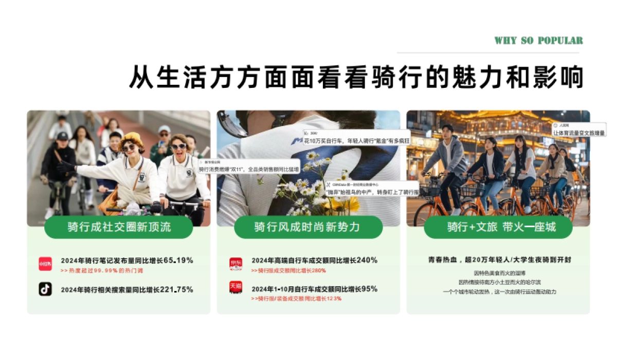 Keep好骑系列营销招商通案_第5页