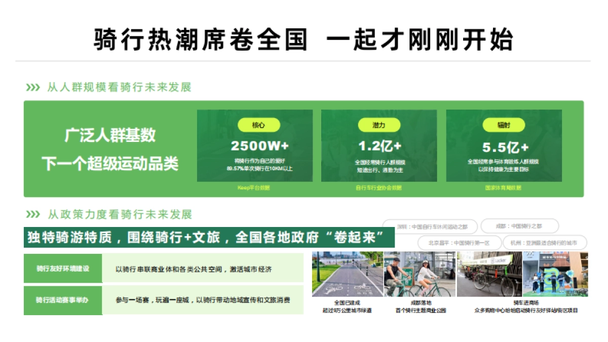 Keep好骑系列营销招商通案_第6页