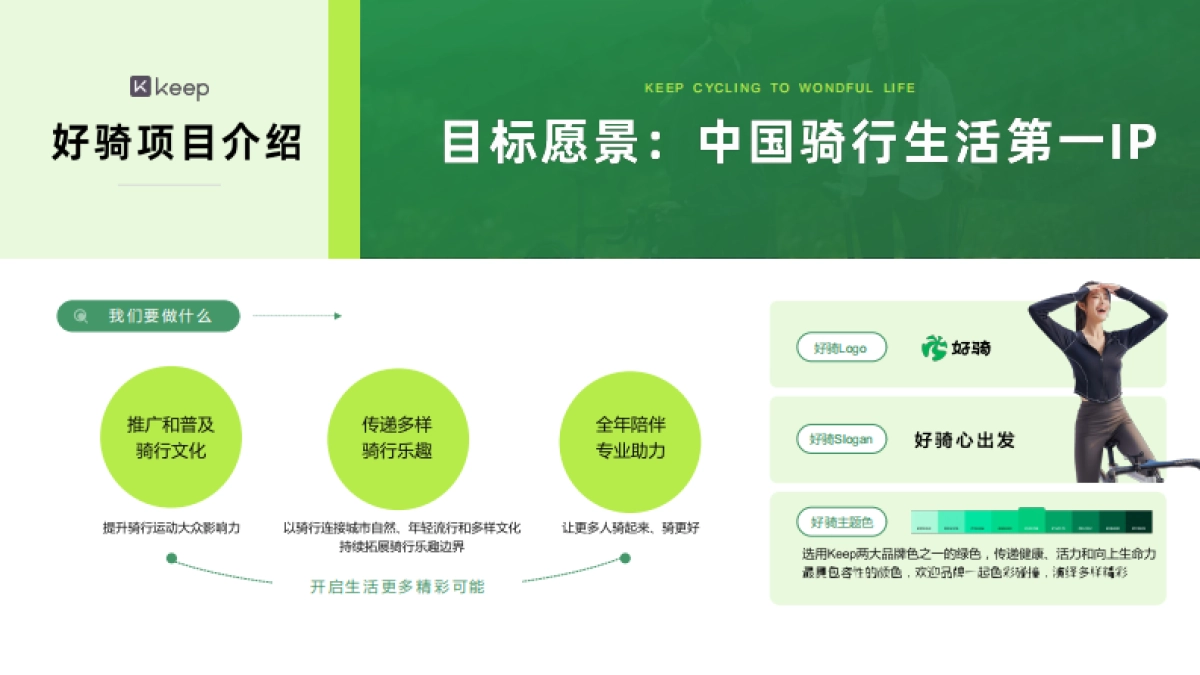Keep好骑系列营销招商通案_第8页