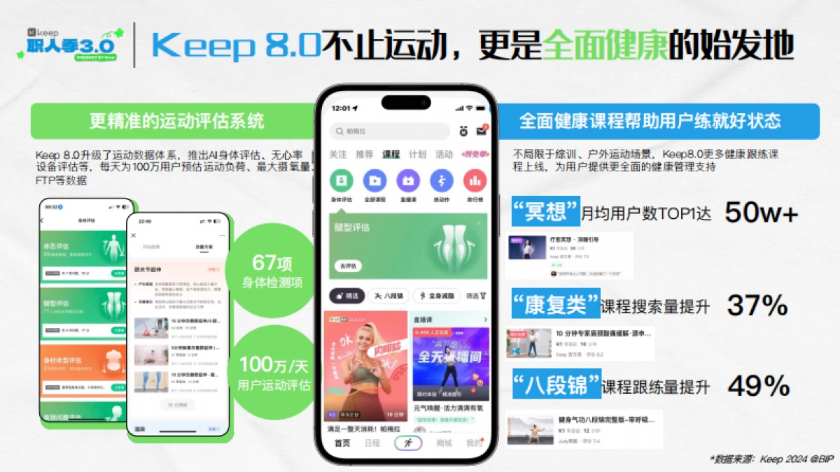 Keep职人季3.0招商项目方案_第3页