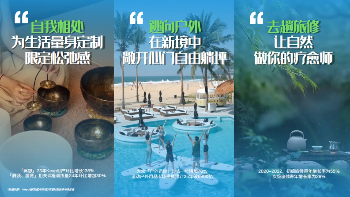 Keep职人季3.0招商项目方案_第6页