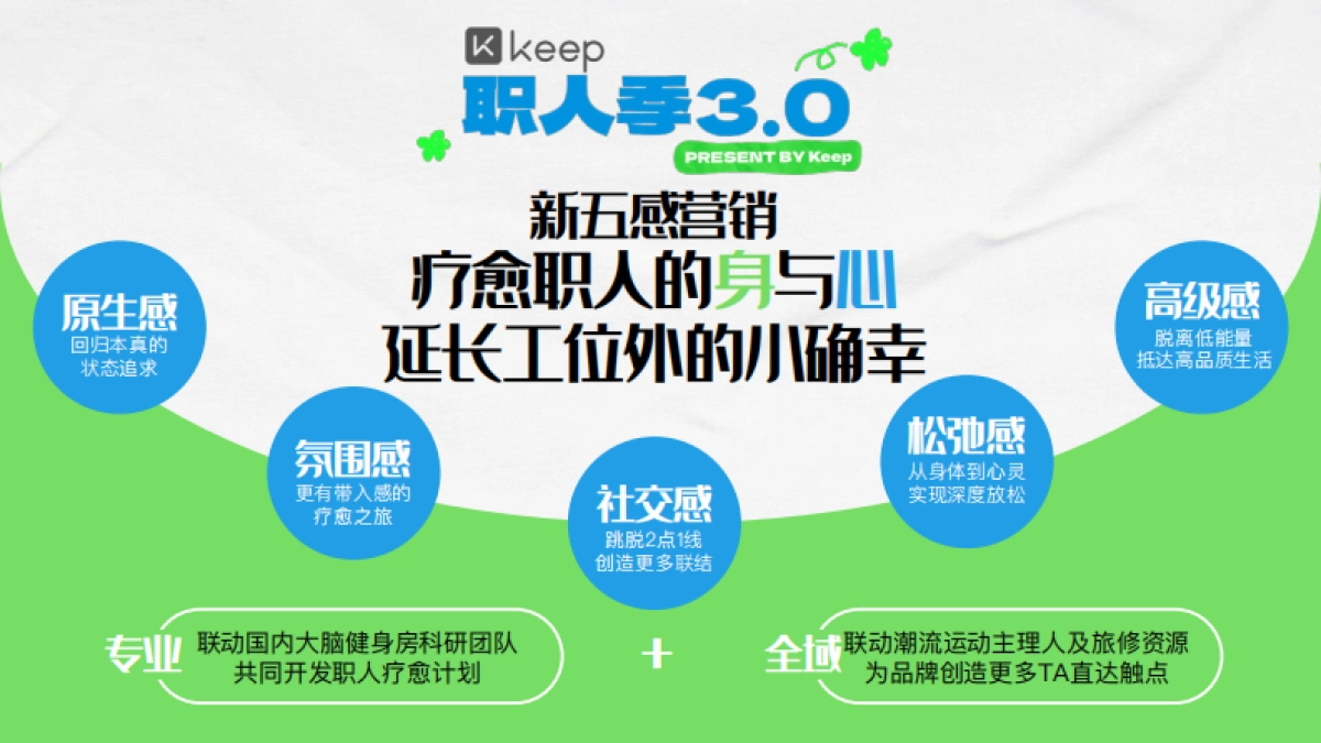 Keep职人季3.0招商项目方案_第8页