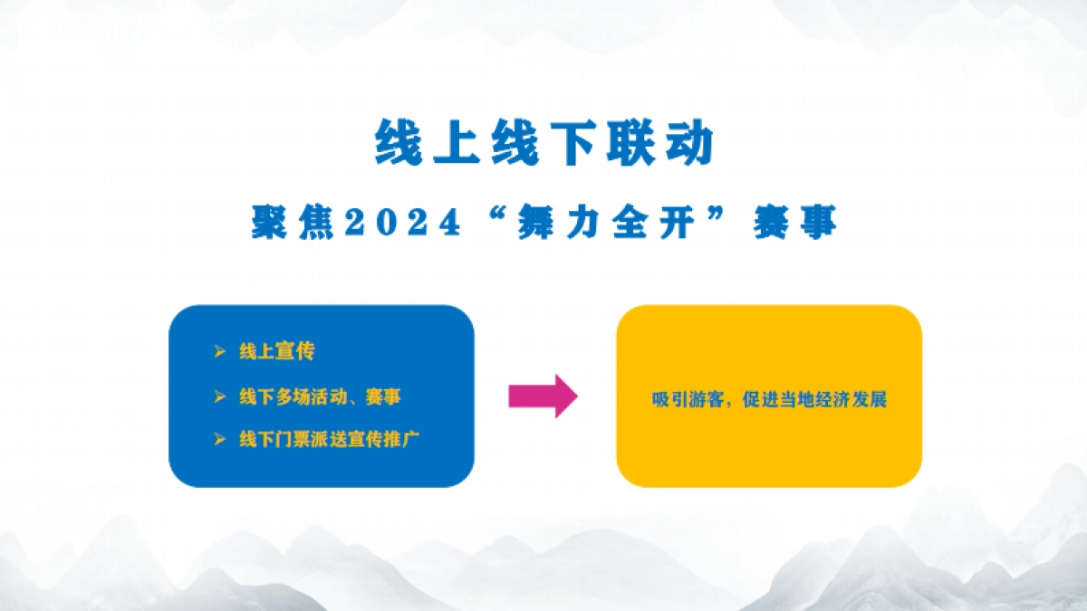 华体黄山体育旅游产业发展活动方案_第7页