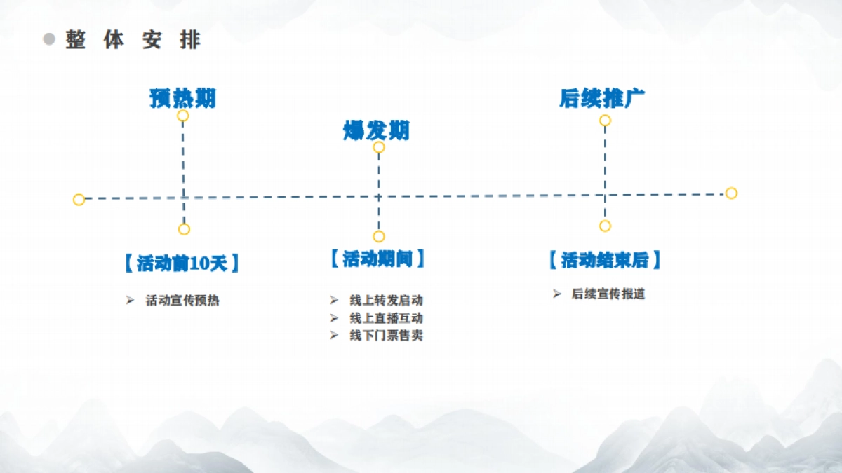 华体黄山体育旅游产业发展活动方案_第8页