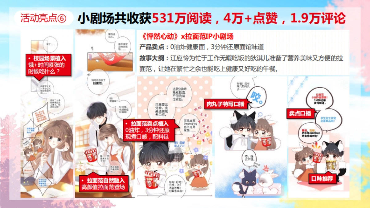 快消拉面范联名快看漫画二次元跨界营销总结结案报告_第9页