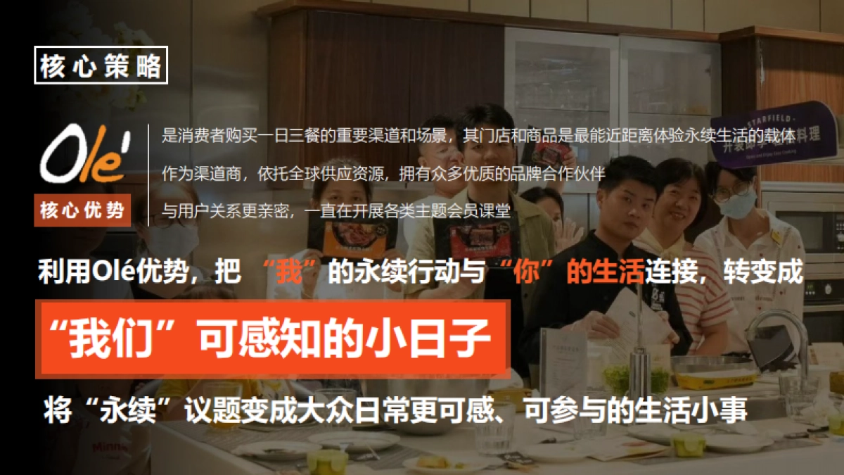 线下商超品牌精品超市永续餐桌ESG营销方案_第5页