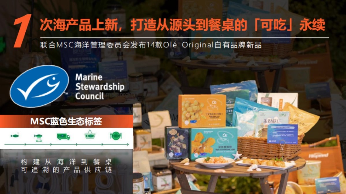 线下商超品牌精品超市永续餐桌ESG营销方案_第8页