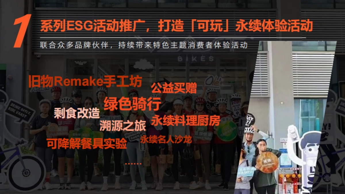 线下商超品牌精品超市永续餐桌ESG营销方案_第9页