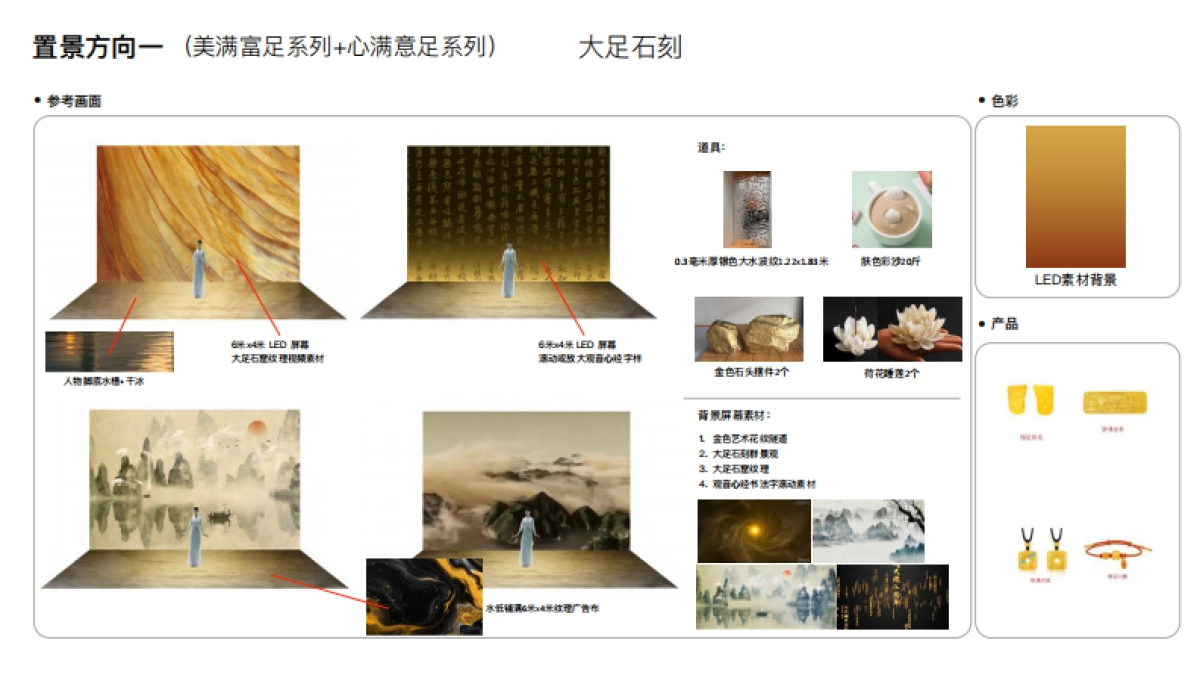 中国珠宝&大足石刻大足金TVC联名影视脚本_第4页