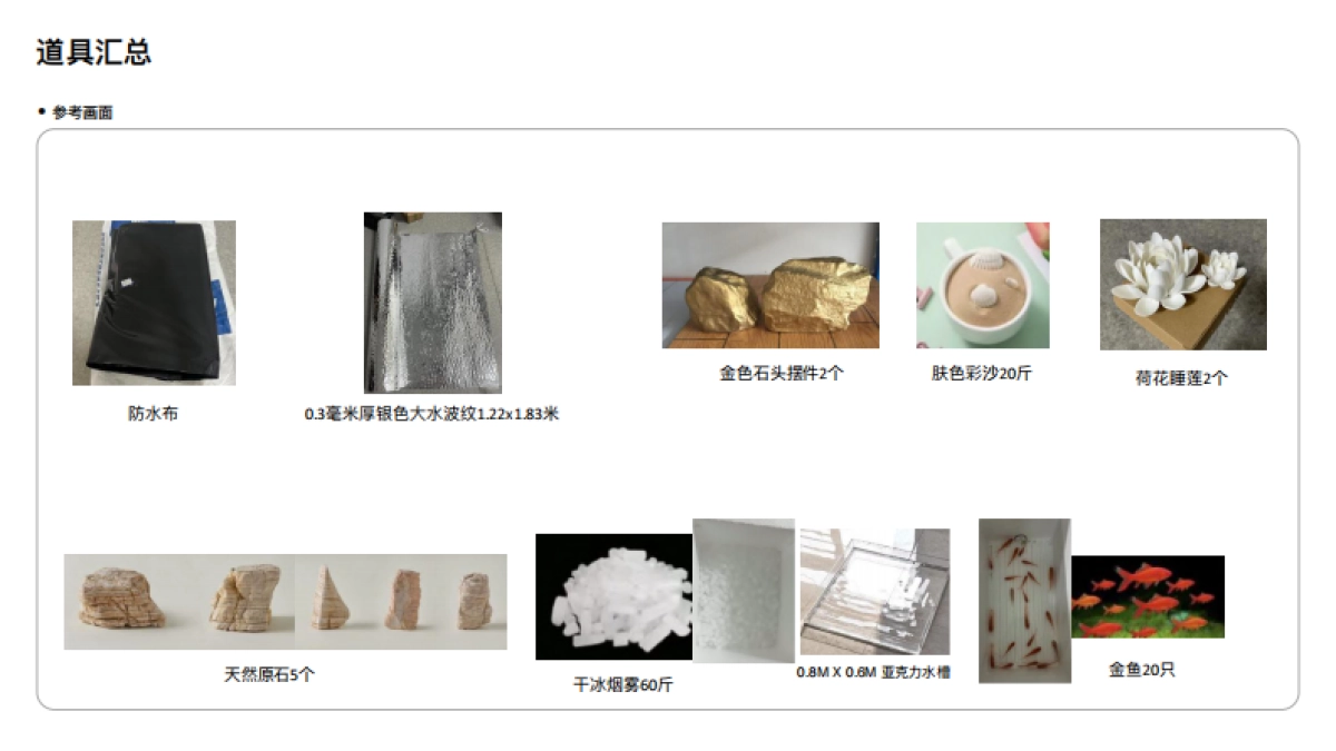 中国珠宝&大足石刻大足金TVC联名影视脚本_第9页