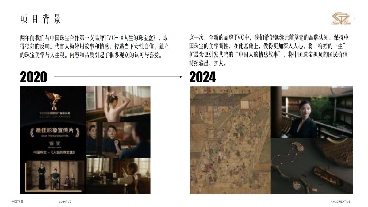 中国珠宝2024品牌TVC_第4页
