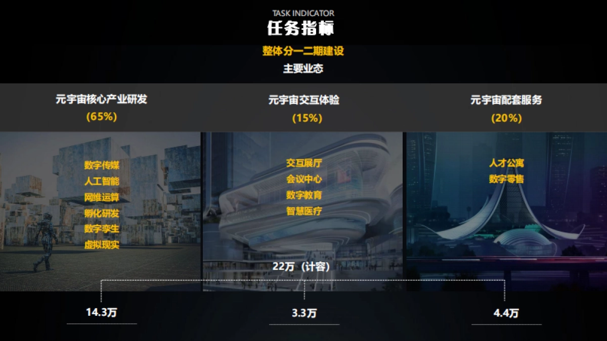重庆元宇宙中心概念规划设计方案_第6页