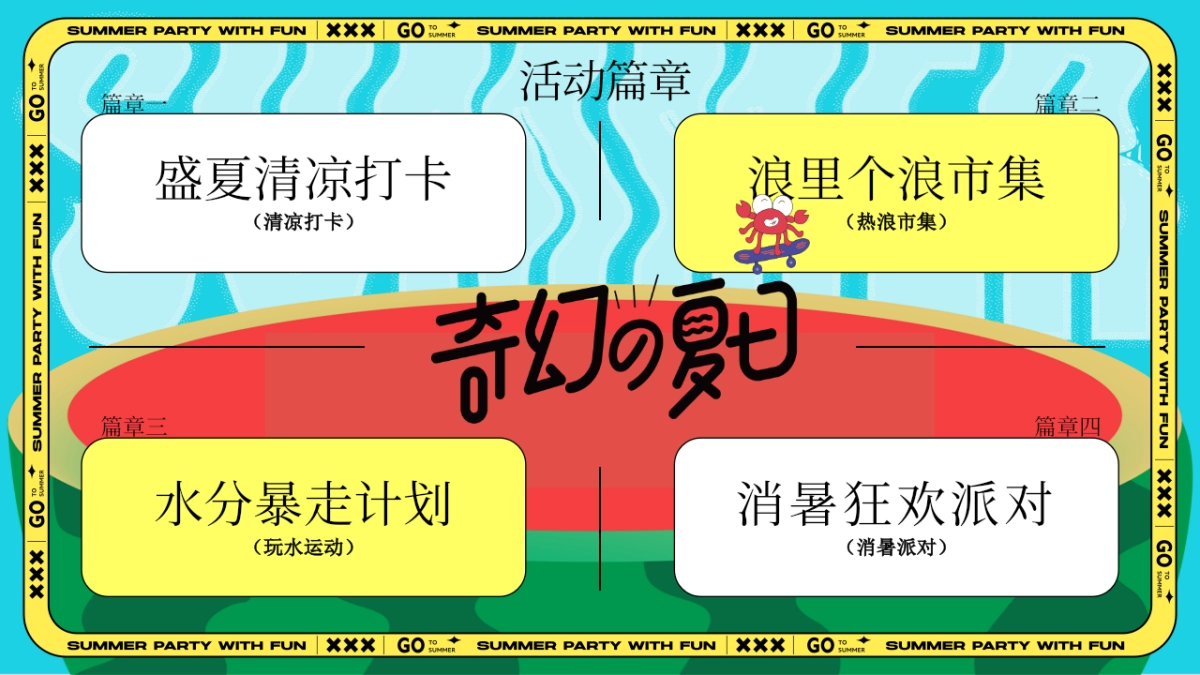 商业购物中心奇幻夏日盛夏消暑派对活动策划方案_第9页