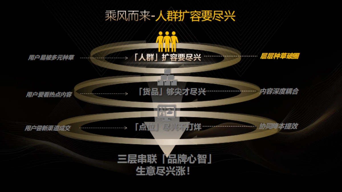 2025巨量引擎抖音618大促通案_第10页