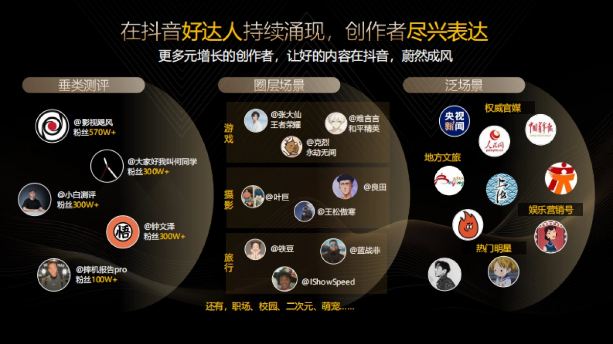 2025巨量引擎抖音618大促通案_第3页