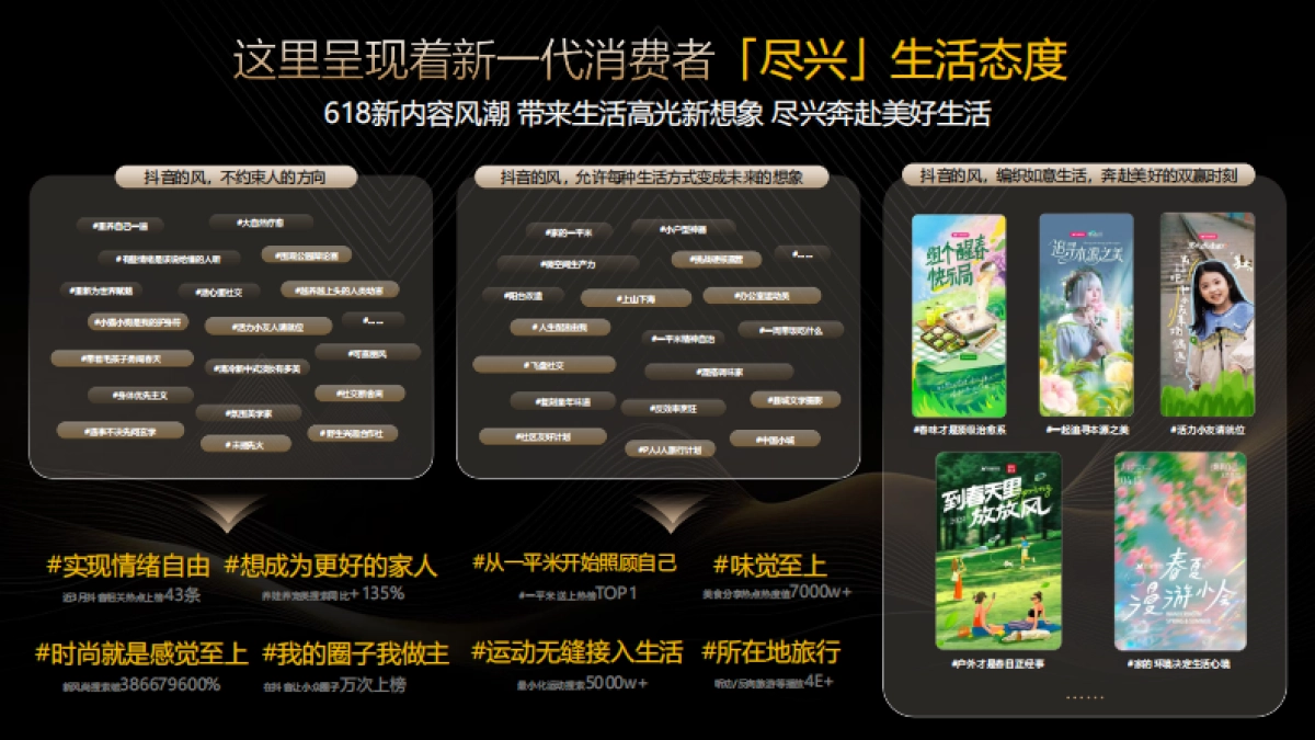 2025巨量引擎抖音618大促通案_第4页