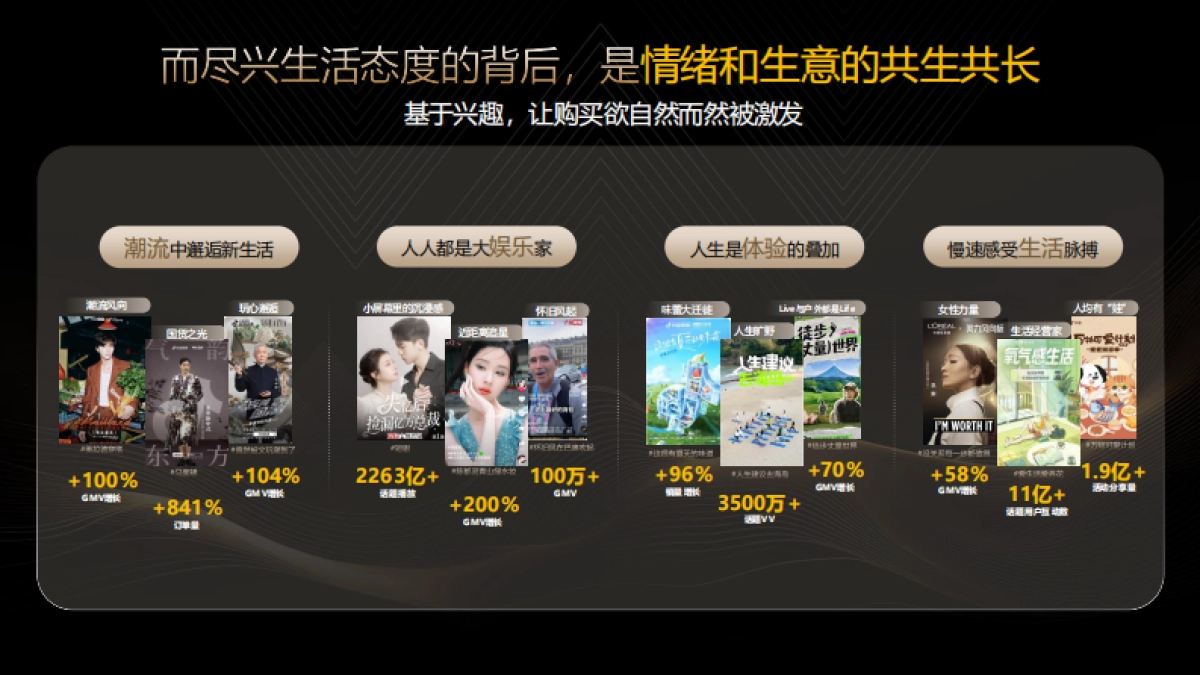 2025巨量引擎抖音618大促通案_第5页