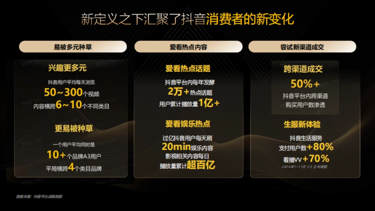 2025巨量引擎抖音618大促通案_第7页