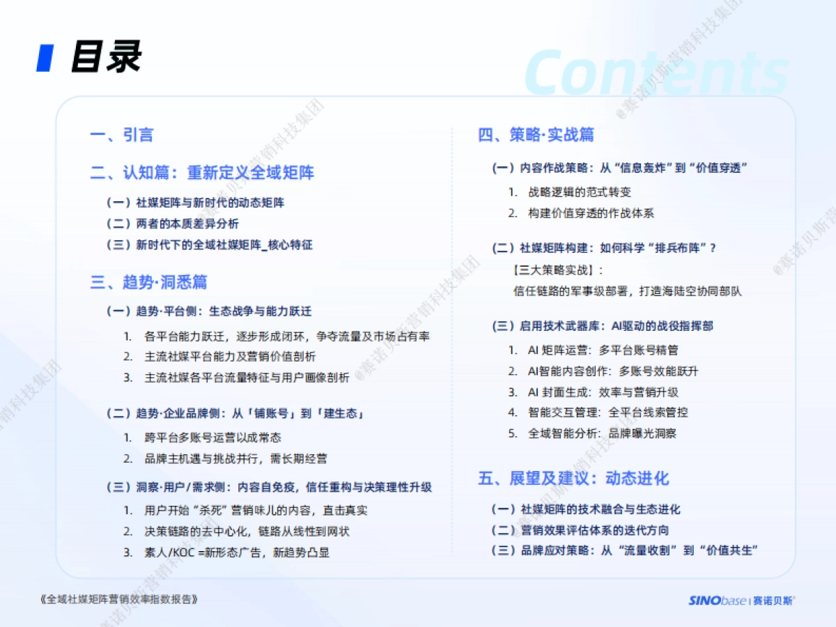 2025年全域社媒矩阵营销效率指数报告_第4页